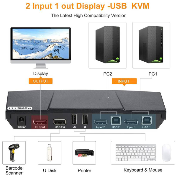 کی وی ام سوئیچ  2 پورت DisplayPort 1.2 کیفیت 4K با اشتراک گذاری USB لیمستون